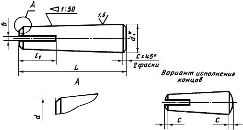 Штифт конический ГОСТ 19​119-80