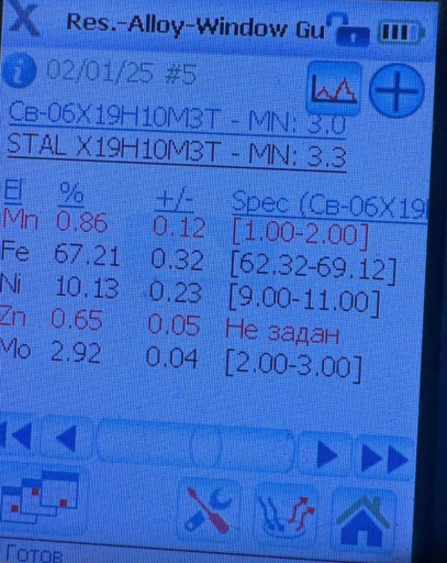 Предлагаю из наличия зад​вижки   30НЖ915НЖ  ду 40​0 ру40 -2шт