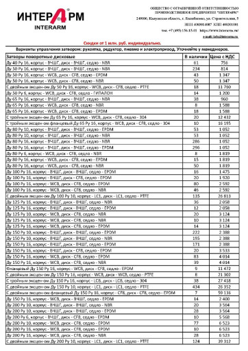 Затворы со склада Ду40 -​ Ду1200 Не б/у