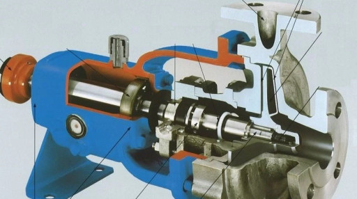 Продам насосы  Grundfos,​  KSB,  CQB,  Sanwa, Shi​n, Milroyal , KRS