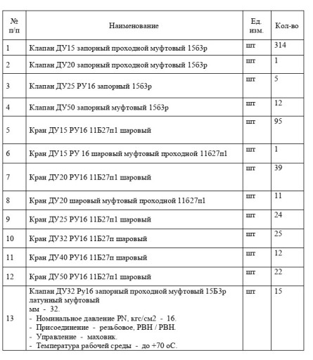 Куплю клапана и краны