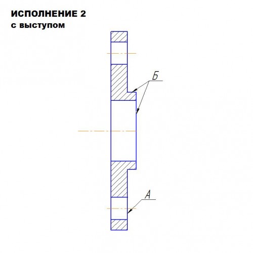 Фланцы плоские приварные