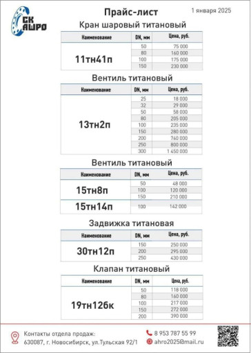 Титановая продукция
