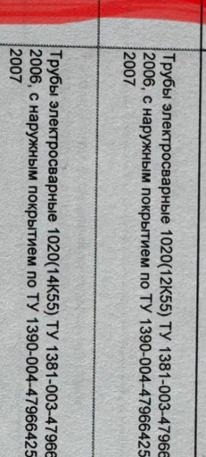 Продам трубу в изоляции ​ 1020х14.