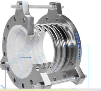 Компенсаторы сильфонные ​фторопластовые