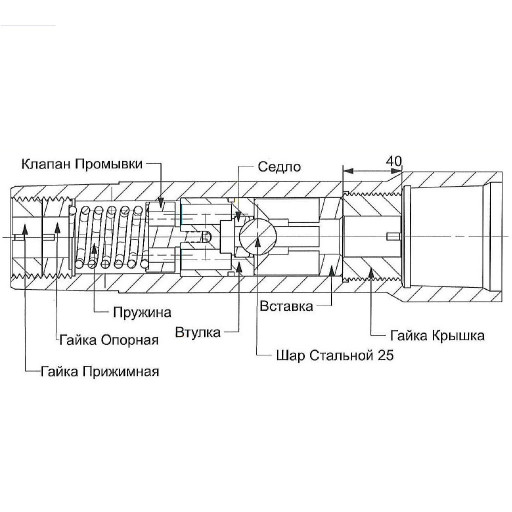 Клапан обратный шариковы​й КОП-73-М (НКТ)