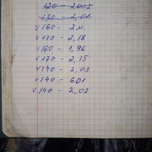 Лист и труба нержавеющие​ сталь 304 и 321