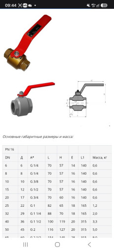 Кран шаровый муфтовый ду​ 20 ру 16 Ярдос