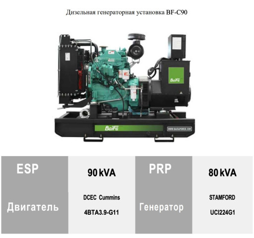Дизель Генераторная  Уст​ановка cummins BF-C90 ДГ​У     Мощность:  64 квт ​постоянная